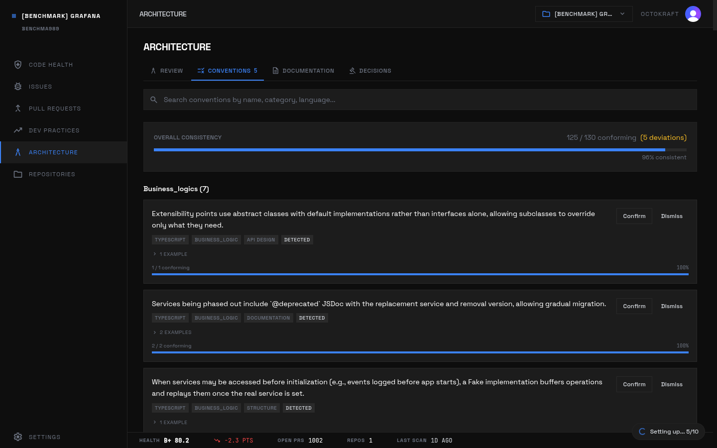 Grafana conventions panel showing high adherence