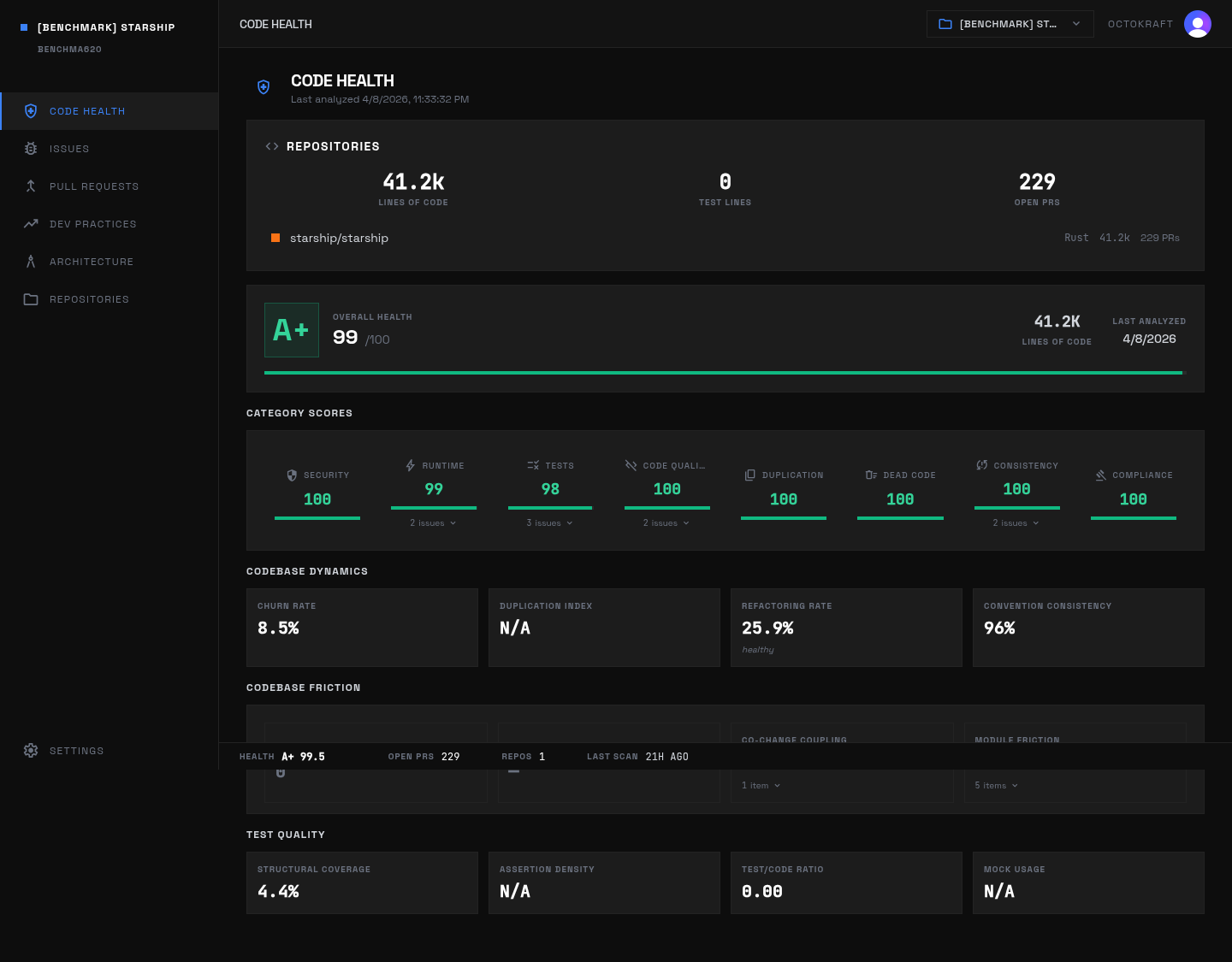 Starship A+ health dashboard showing near-perfect scores across all categories