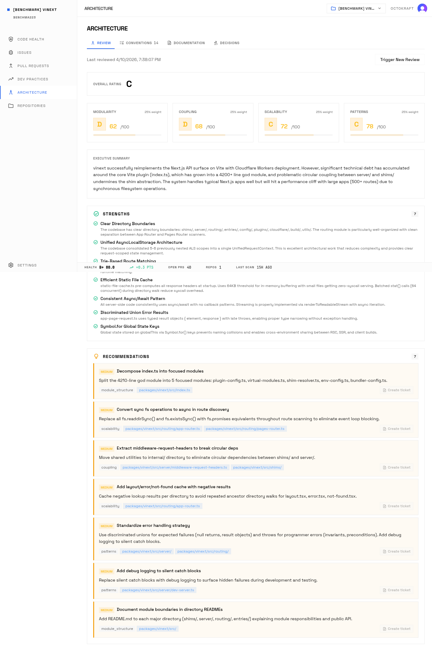 Vinext architecture review showing C grade with modularity 62, coupling 68, patterns 78, scalability 72