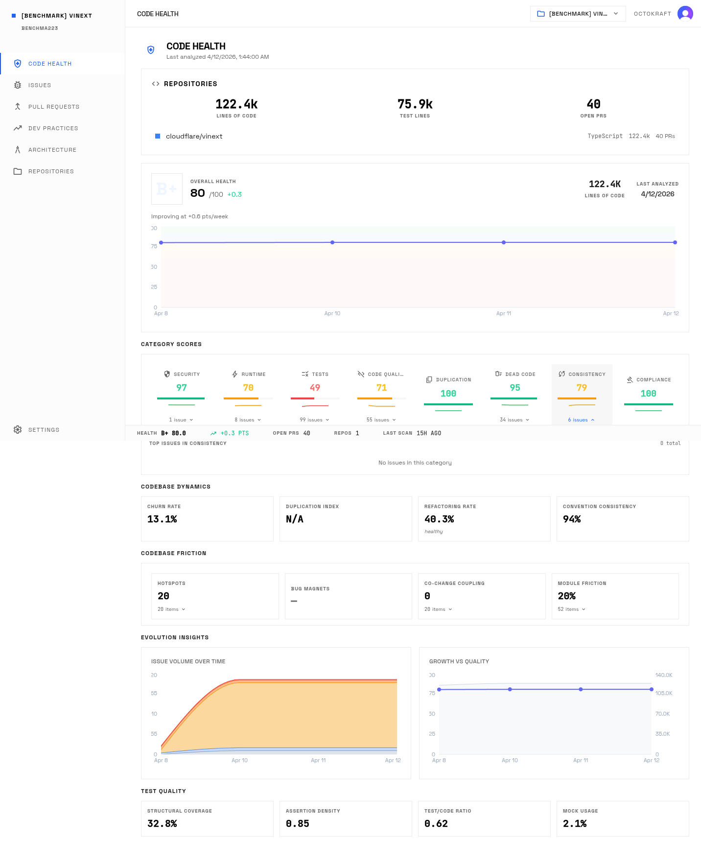 Vinext consistency panel showing 78.9 score with 93.9% convention adherence