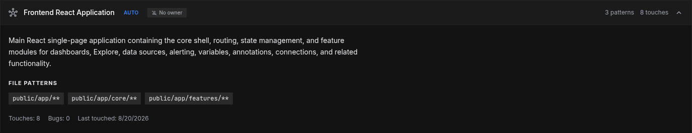 Corbulo architecture zone with file patterns and repository activity