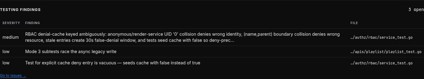 Corbulo testing findings with severity and file evidence